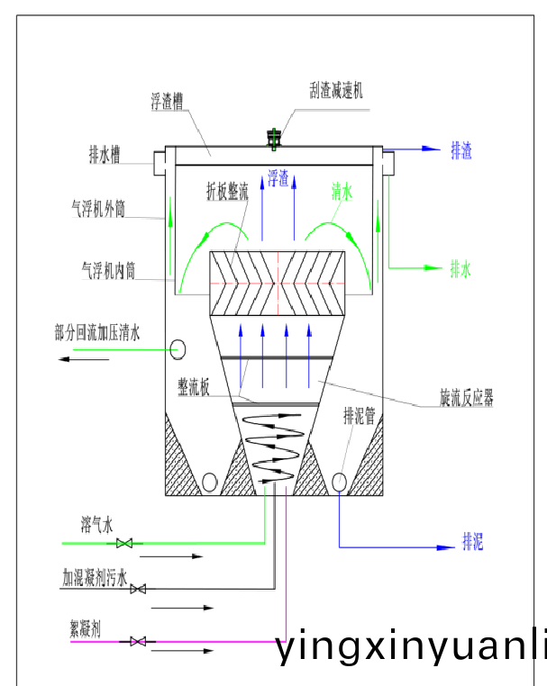 圖片(pian)9.png